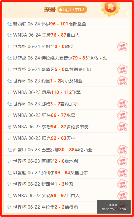 墨西哥世界,杯双响英雄,基尼奥内斯,星空体育官网,星空体育App,星空体育平台,星空体育网页版,星空体育官方