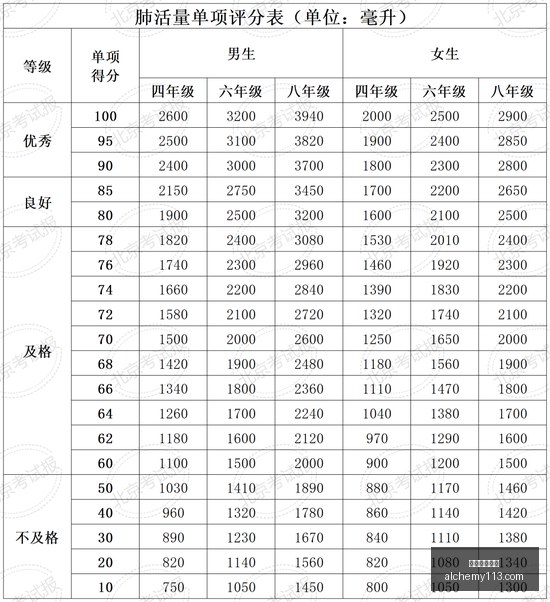 金刚狼漫画,精选,必读经典指,星空体育官网,星空体育App,星空体育平台,星空体育网页版,星空体育官方